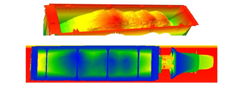 volumetric load scanner